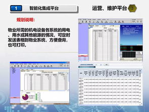 某学校智能化弱电系统规划设计方案