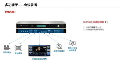 某学校培训楼智能化弱电工程设计方案,非常详细