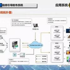 超先进学校弱电智能化工程设计方案