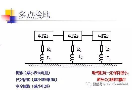 硬件工程师必读 如何设计地